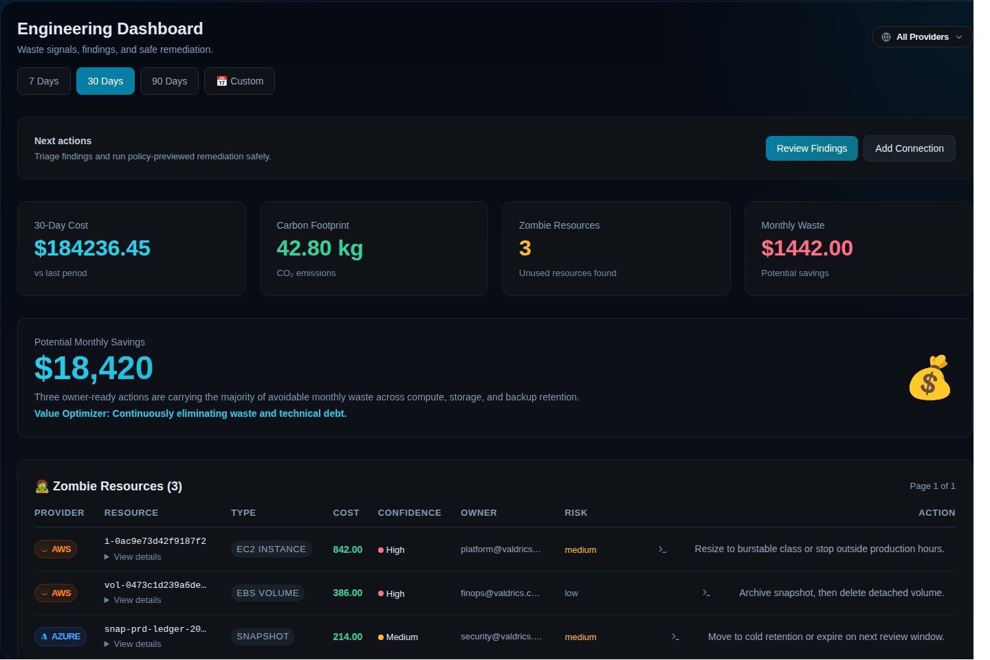 Real Valdrics dashboard showing savings metrics, active findings, and owner-routed actions.
